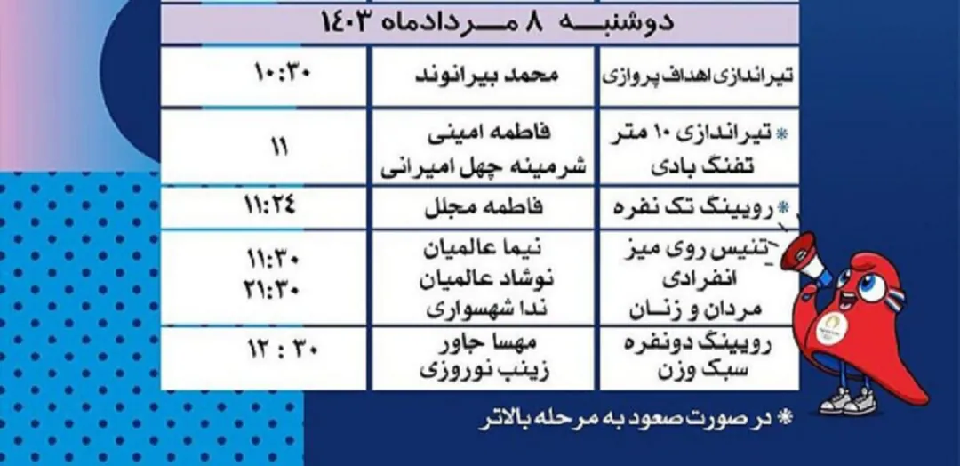 برنامه ایران در روز سوم المپیک پاریس