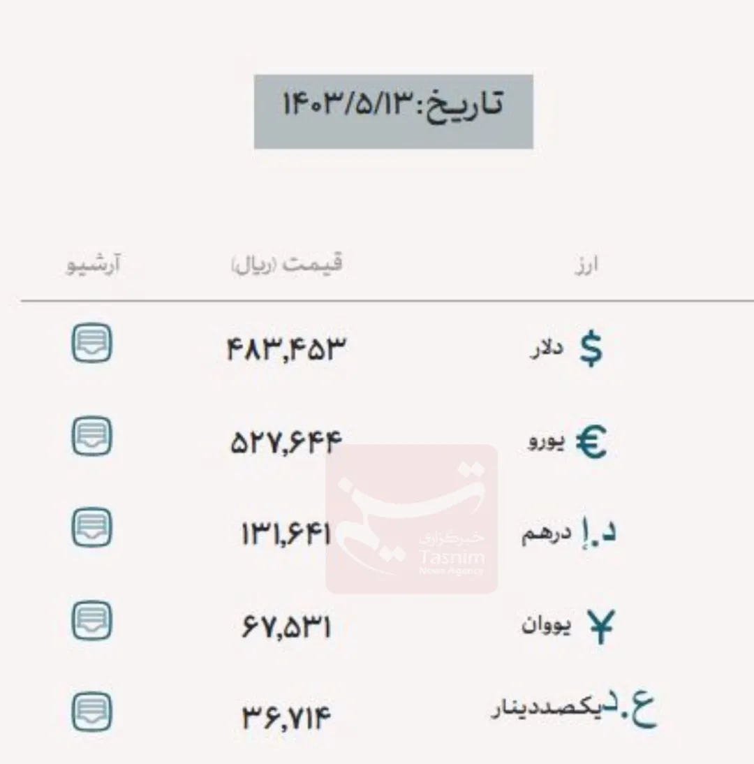 قیمت ارزهای مبادله‌ای امروز 13 مرداد 1403